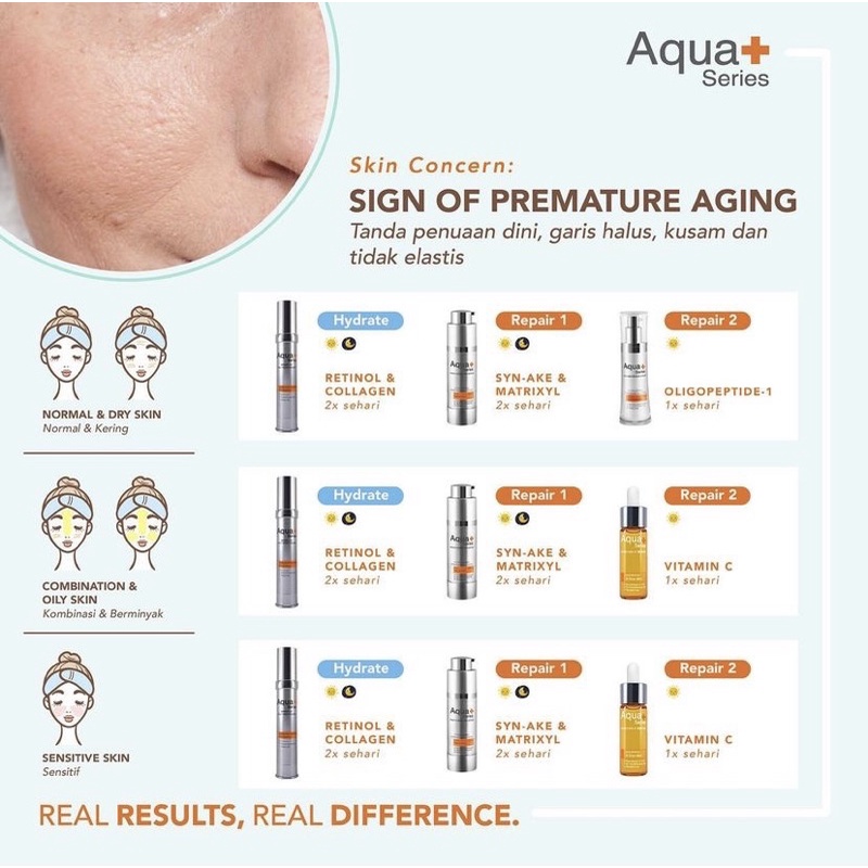 vit c serum + private enriched serum AQUA plus-6
