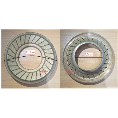 Burner Sanken Model Baru
