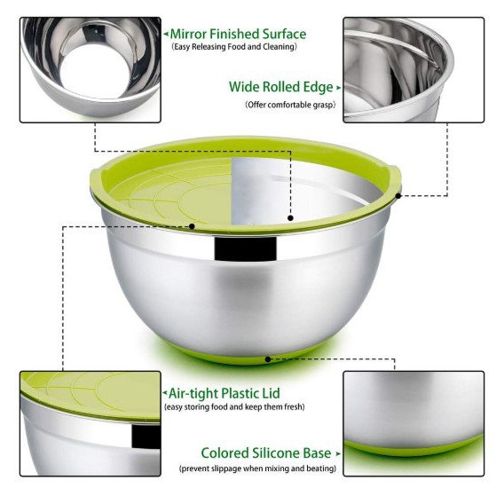 Mixing Bowl 22 cm Warna kuning Anti Slip/ Mangkok Baskom Adonan Stainless