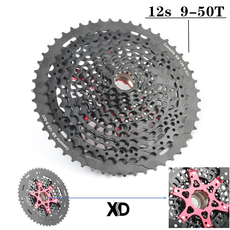 fitting shimano cassette