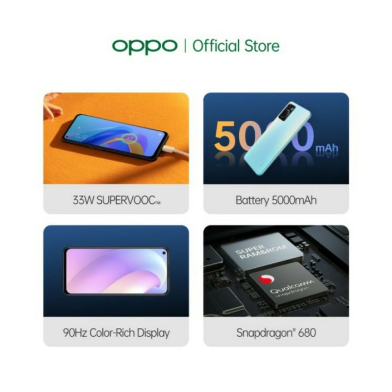 OPPO A76  Ram 6+128GB,