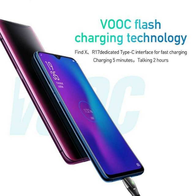 MCDODO Kabel Charger USB Type C Fast Charging 5A 1.5M