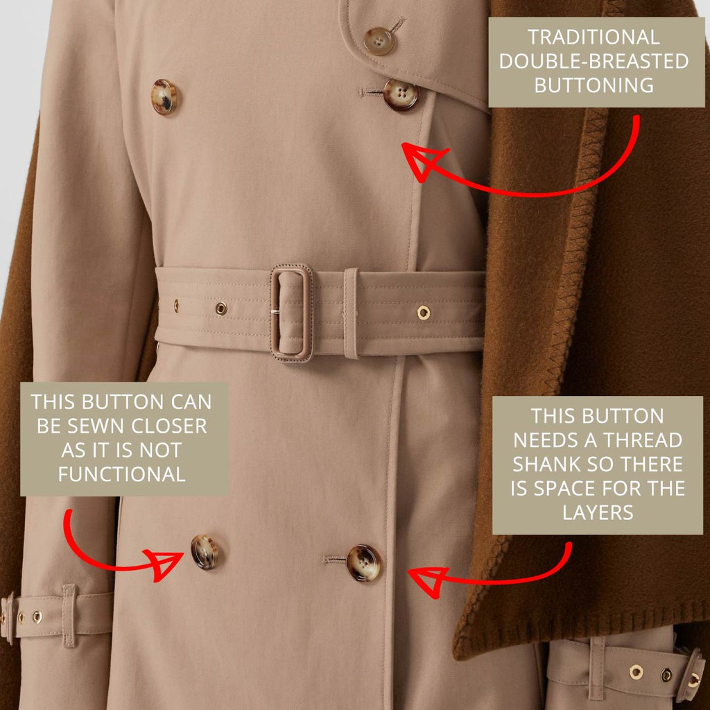 burberry's coat