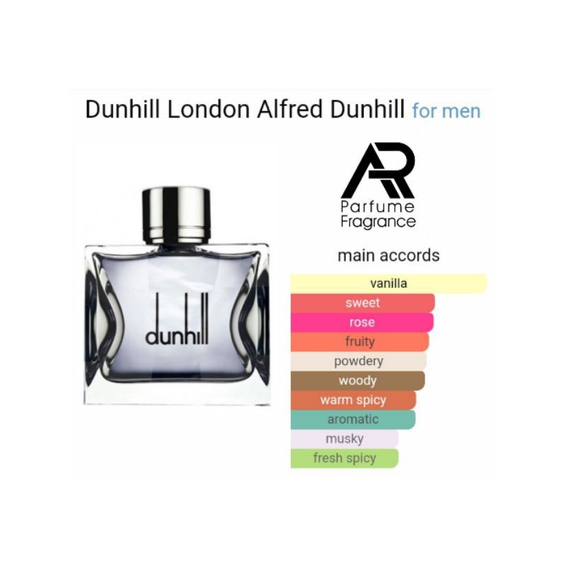 AR Parfume DUNIL LONDON PARFUM PRIA Terlaris Parfum Murah Wangi Tahan Lama Seharian