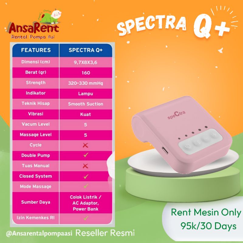 Sewa Spectra Q+ Q plus Rental Pompa ASI Spectra Sewa Spectra