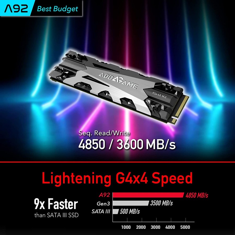 Addlink AddGame A95 PCIe Gen4x4 NVMe 1.4 SSD with Heatsink