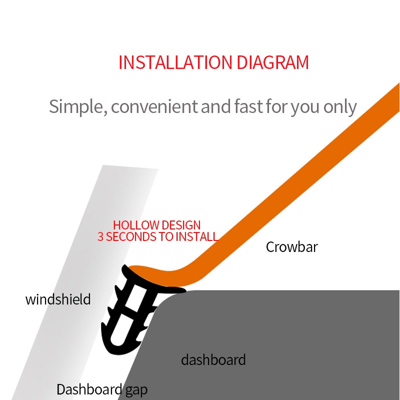 Megane Sealing Strips Sela Interior Mobil Car Sound Insulation 1.6 Meter LDK2 HITAM