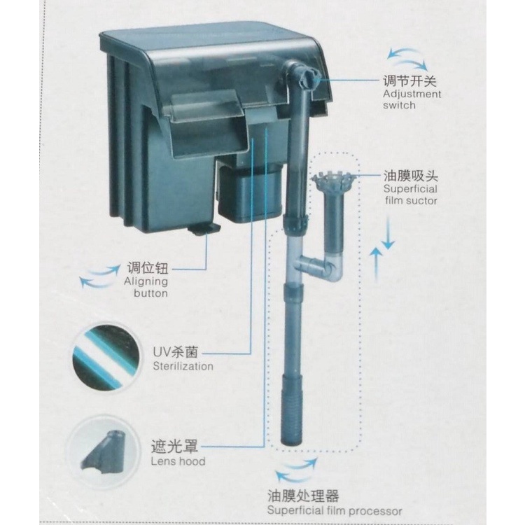 Filter Gantung Aquarium plus UV JENECA XP U5 INCLUDE 2 MEDIA FILTER