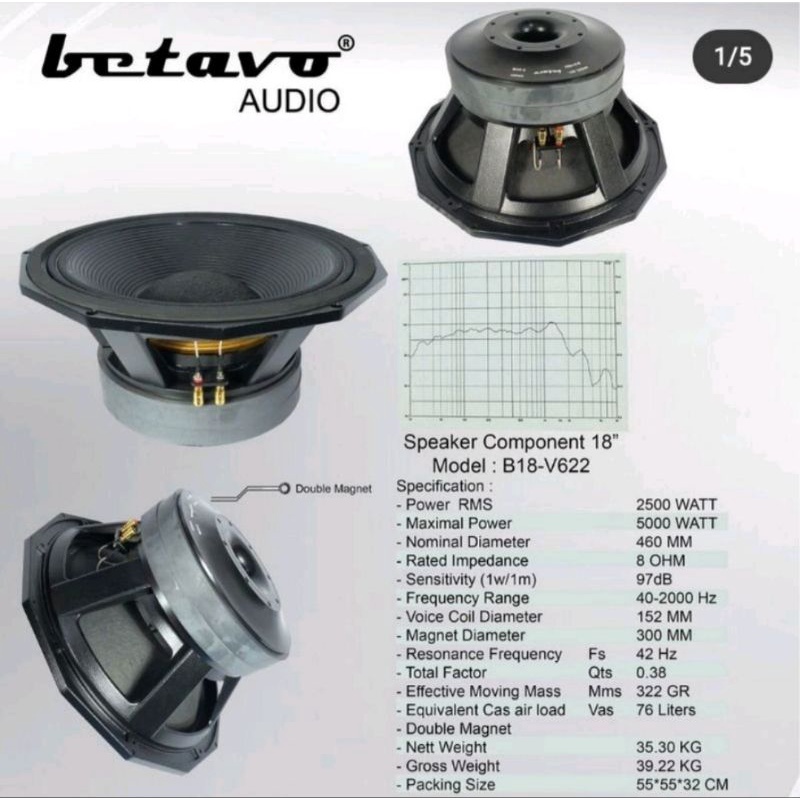 SPEAKER BETAVO B18 V622 Double Magnet 18 INCH COCOK UNTUK BALAP DAN LAPANGAN AUDIO PROFESIONAL