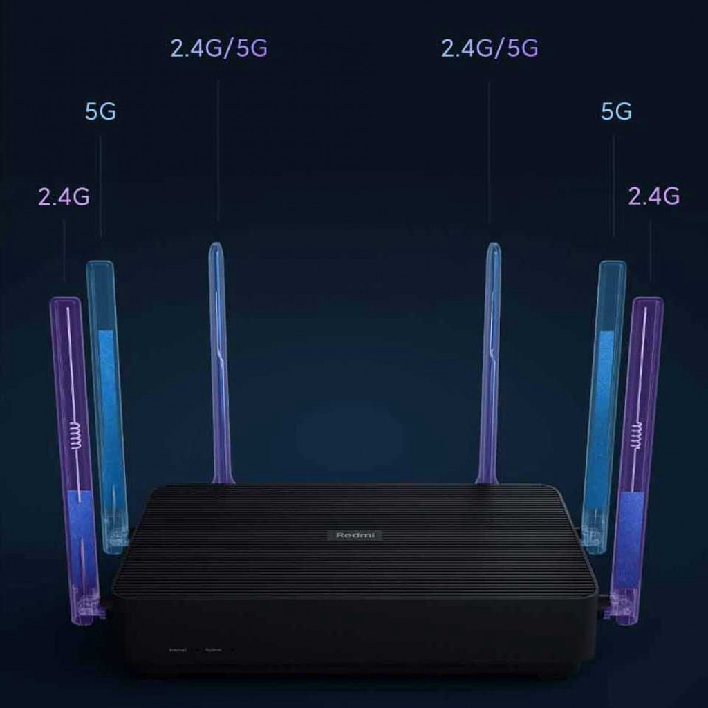 Router WiFi 6 Gigabit Dual Band 2.45.0GHz 6 Antena 3200Mbps 256MB