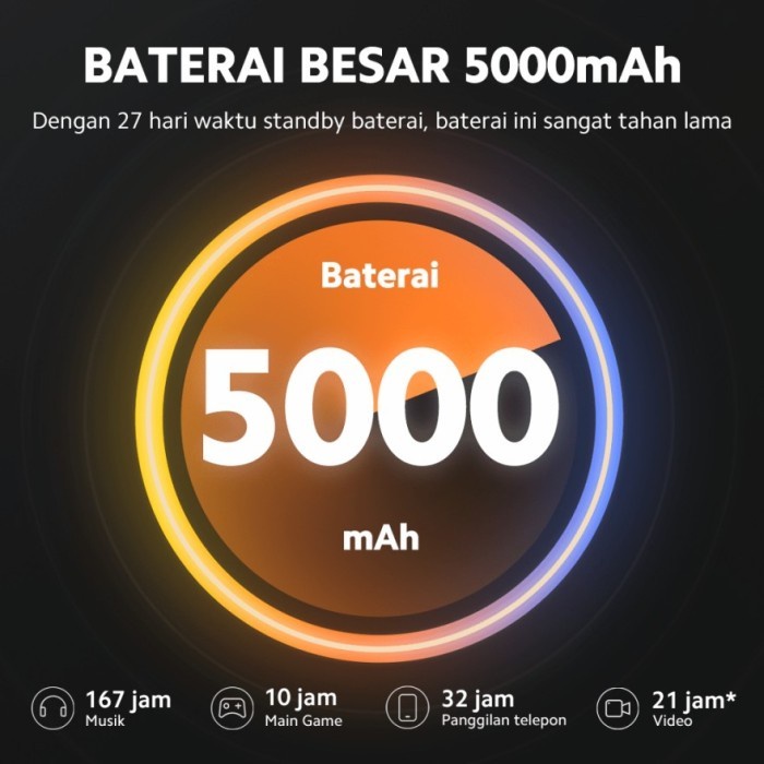 Xiaomi Redmi 9C (4GB+64GB) DotDrop 6.53&quot; HD+, Baterai 5000mAh, Helio G35, 13MP Kamera Garansi Resmi