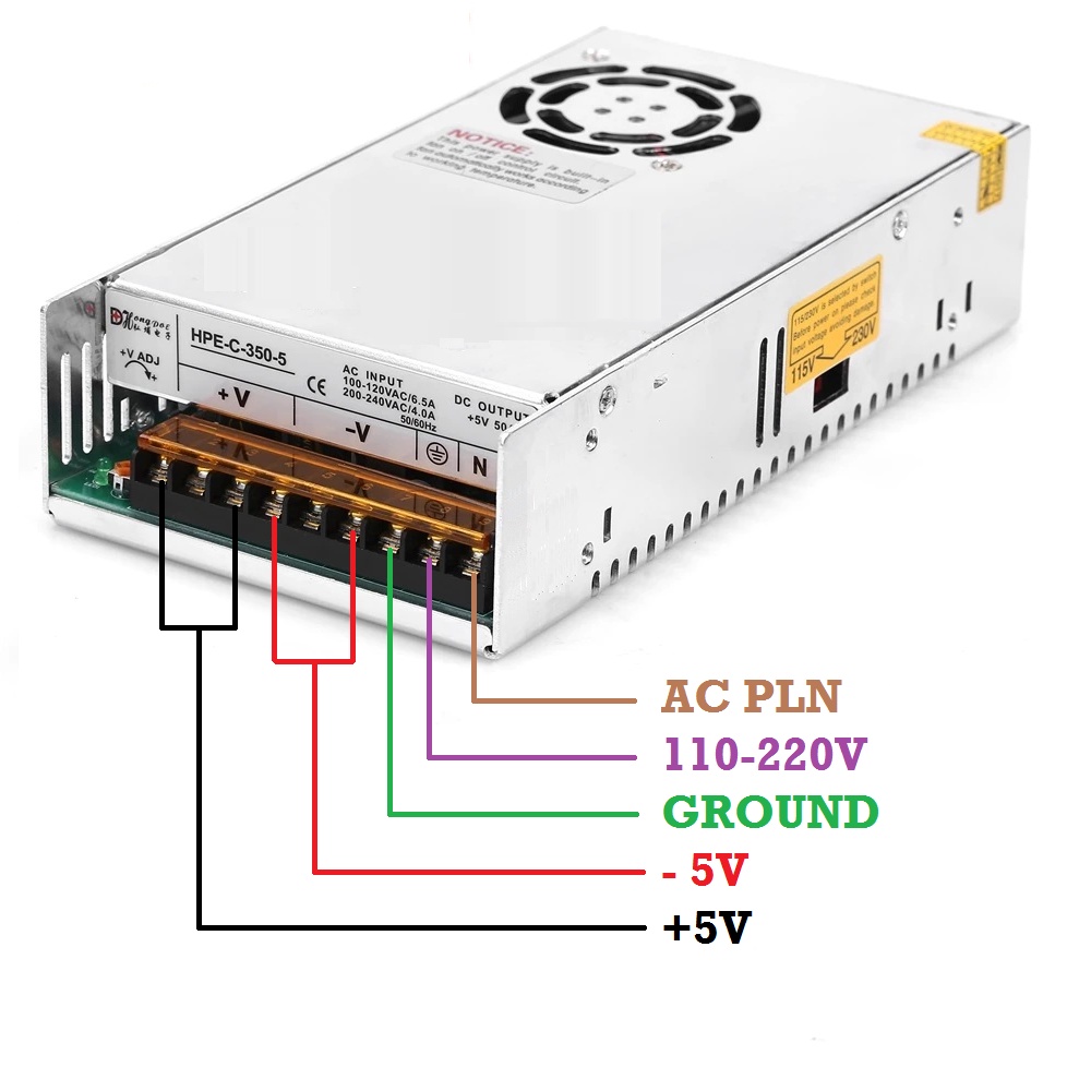 [HAEBOT] Power Supply Switching 5V 50A DC PSU Adaptor Adapter Kipas Jaring 110/220 VAC 5 V Switch Mini CNC Pencatu Catu Daya Panel P10 Trafo Elektronika Listrik