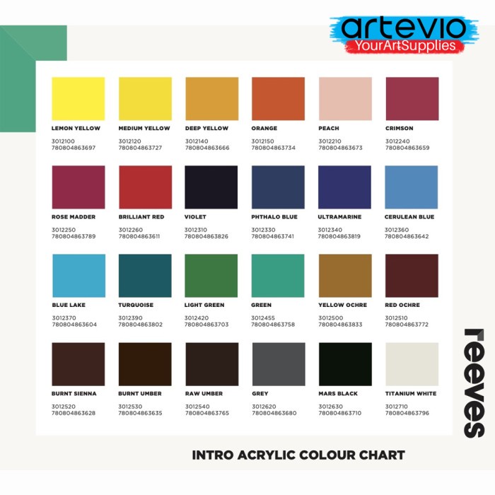 

Bagus Cat Lukis Acrylic / Cat Acrylic Intro Reeves 100 Ml Promo