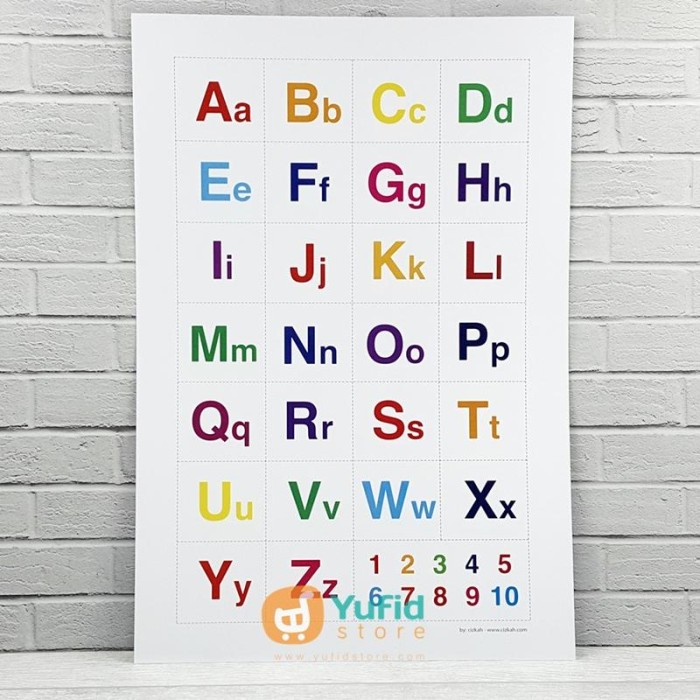 Poster Belajar Huruf Abjad A-Z Kapital Dan Kecil