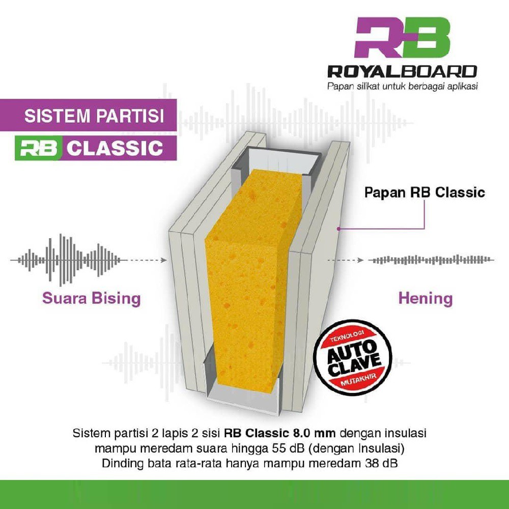 Royalboard Classic Metric Papan GRC Fiber Cement Silikat / Plafon langit-langit / Papan Dinding Partisi / Sekat