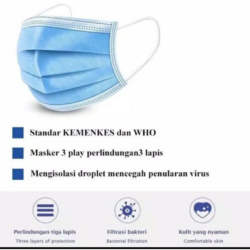 TERMURAH!Disposable Mask 3 PLY 50 PCS! masker anti virus