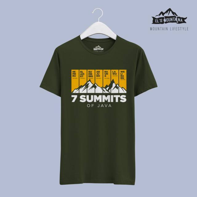 7 Summit Of Java