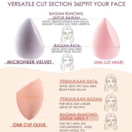 FOCALLURE Spons Kosmetik / Makeup Bebas Latex Sponge Soft