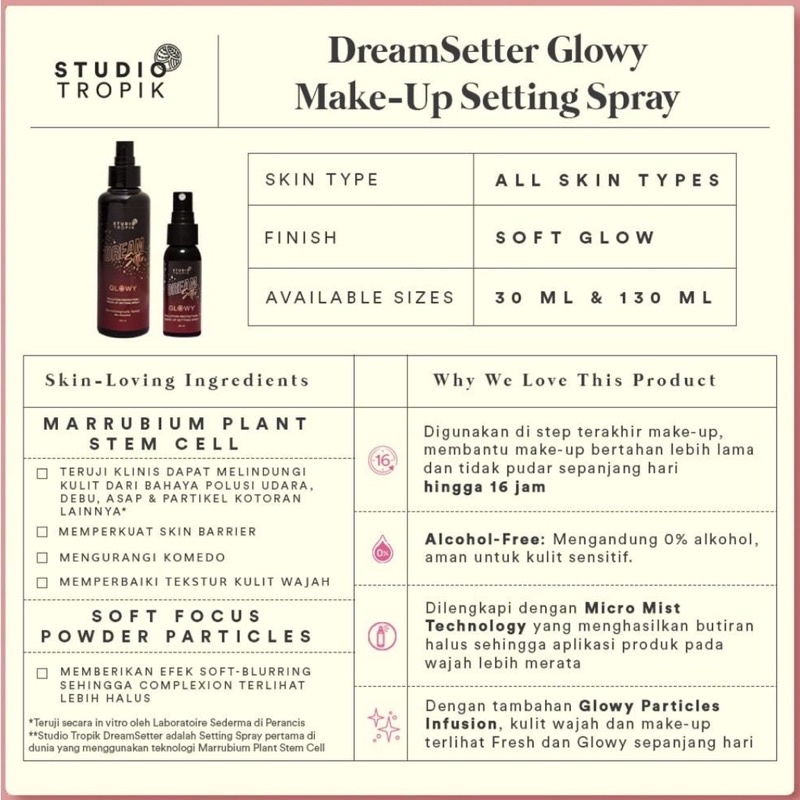 STUDIO TROPIK BB Size Original Priming Water | Flawless | Dreamsetter | Antibacterial | Balance ORIGINAL