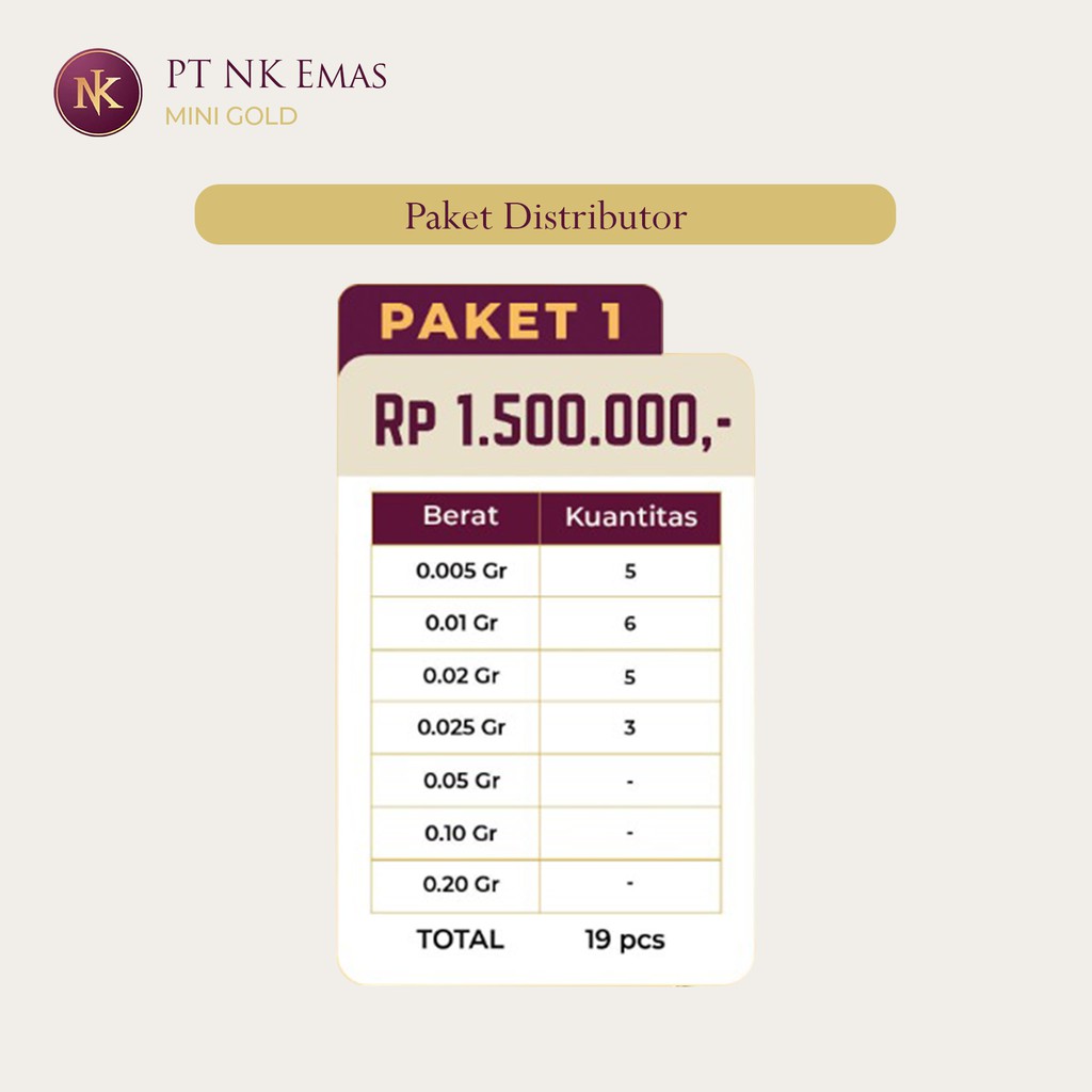 NK Mini Gold Paket Distributor-Paket1