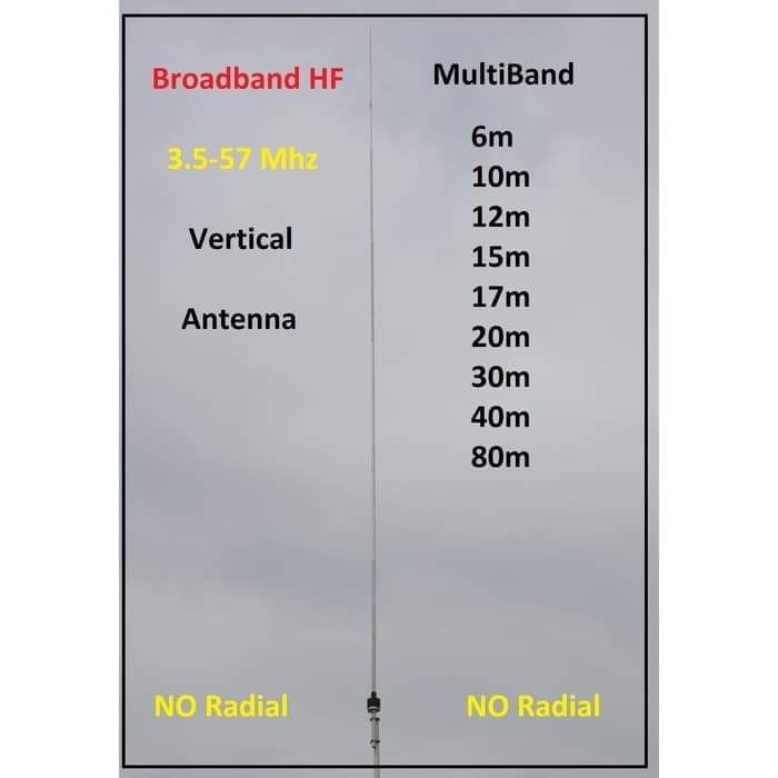 Antena HF Broadband Vertical Base Antenna Multiband 6/10/12/15/17/20/30/40/80