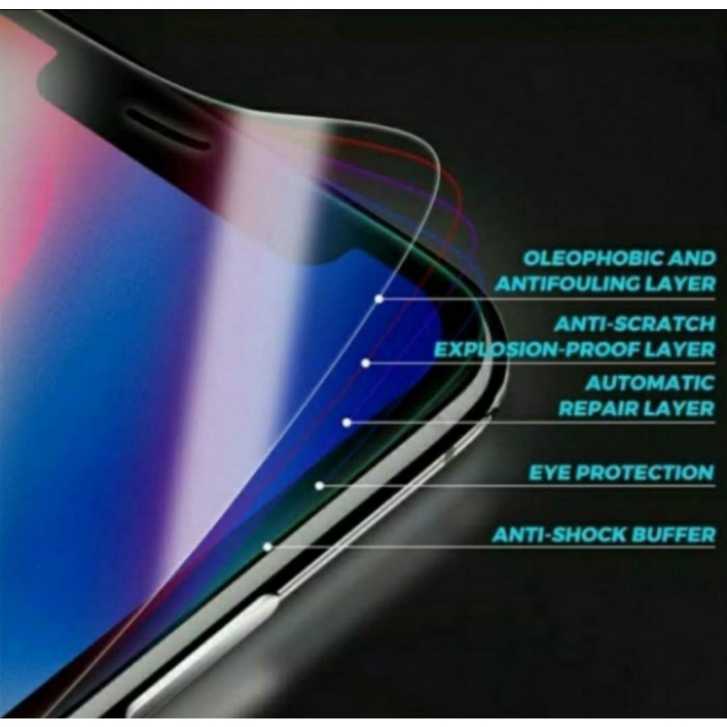Baru Hydro Jely Clear Depan Belakang Samsung A04 A04s A04E A03 A03S A03Core A02 A02s A01 A01Core M02 M02s M01 Core A2-Core Hydrogel Jelly Bening Glosy Front&amp;Back Hidrogel Antigores=Anti Pecah Tipis Bahan Gores Full Cover Ful Asli Nya 4G 5G 2022 S Galaxy E