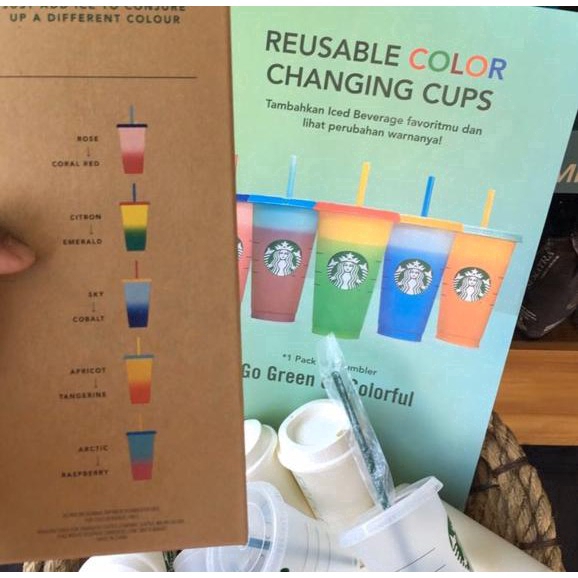 Tumbler Starbucks Color Changing Cups Orange Berubah Warna Colour Reusable Cup