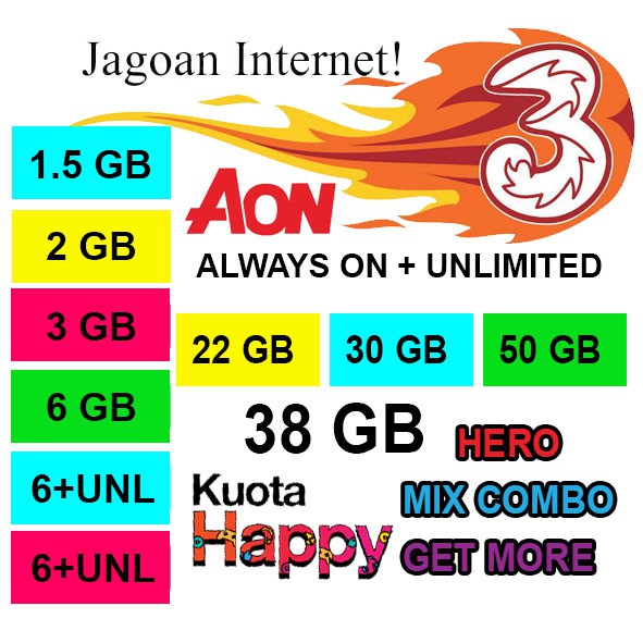 Harga Internet Unlimited Terbaik Kartu Perdana Handphone Aksesoris Juli 2021 Shopee Indonesia