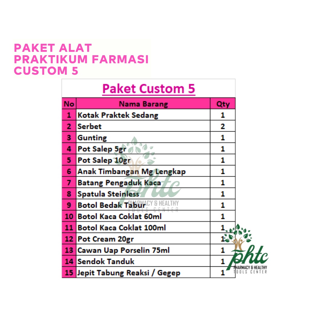 PAKET ALAT PRAKTEK RESEP FARMASI CUSTOM 5 l ALAT PRAKTIKUM FARMASI l Toolkit Farmasi