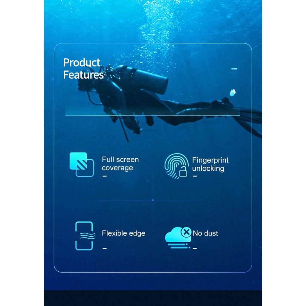 Huawei Mate 40 Pro / Mate 40 / Mate 30 Pro / Mate 20 Pro Wrap To Hydrogel Screen Protector Clear Blueray