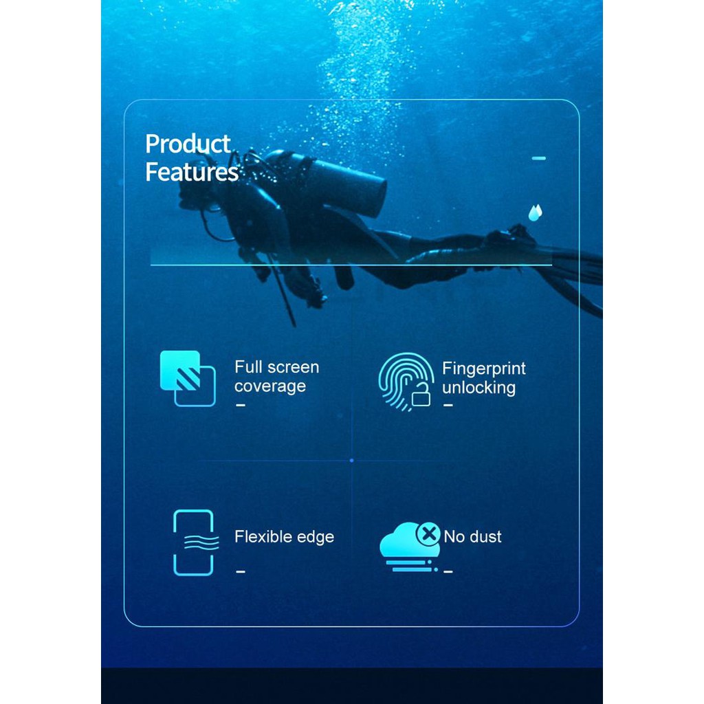 Huawei Mate 40 / Mate 40 Pro / Mate 40 Pro + / Mate 40 RS Hydrogel Screen Protector Privacy Clear Antiblueray