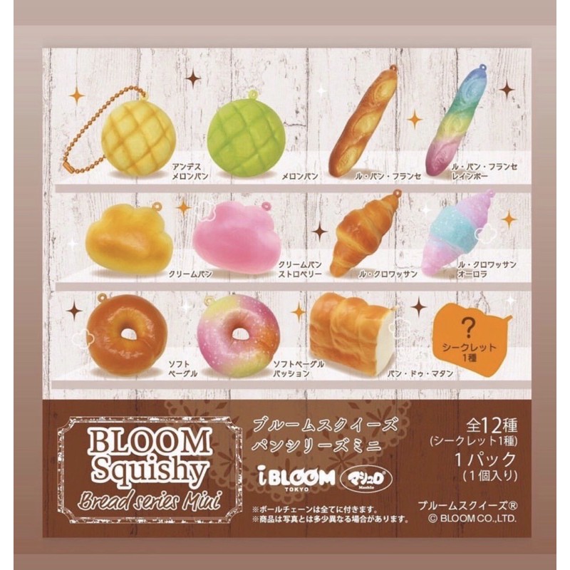 Mini Bread Series Blind Bag by Ibloom New Super Murah Open Packaging