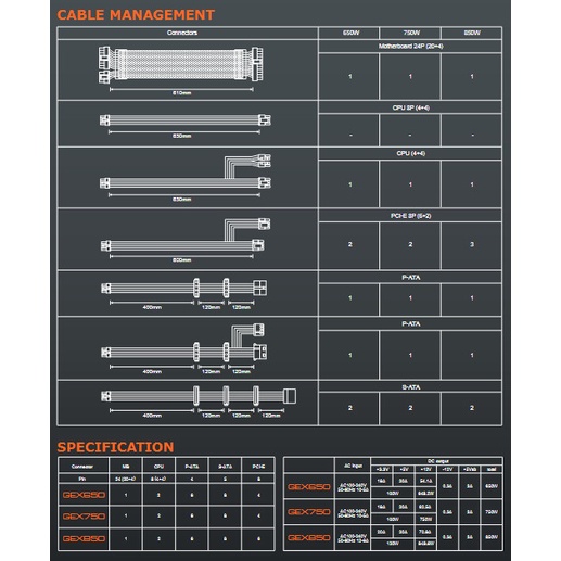 Power Supply Cougar GEX-650 650Watt Gold Modular - PSU 650W Cougar GEX650 Modular Gold 80+