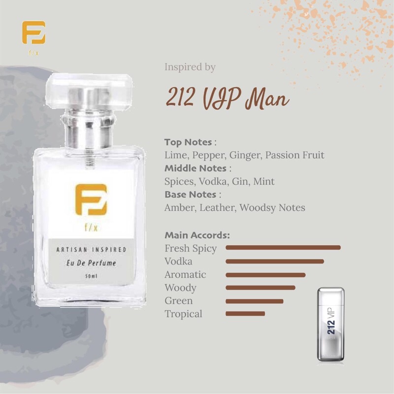 Parfume-212 VIP Man