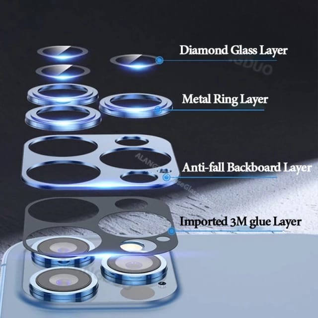 IPHONE 14 PRO MAX 14 PLUS 13 PRO MAX 13 MINI LENS PROTECTOR 3D FULL COVER CAMERA GLASS