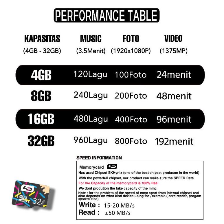 Memory Card Ld Memoricard Kelas 6 Memorycard 4Gb 8Gb 16Gb 32Gb Memory Card High Speed Micro Sd Memor