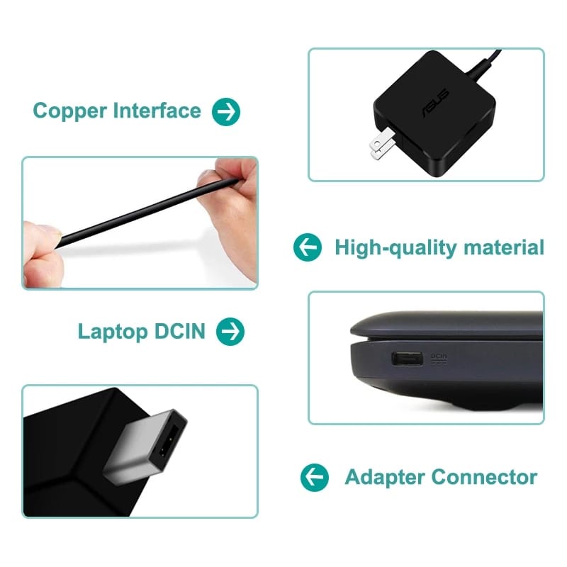 Adaptor Charger Laptop Asus E202SA E202S E202 19V 1.75A Usb