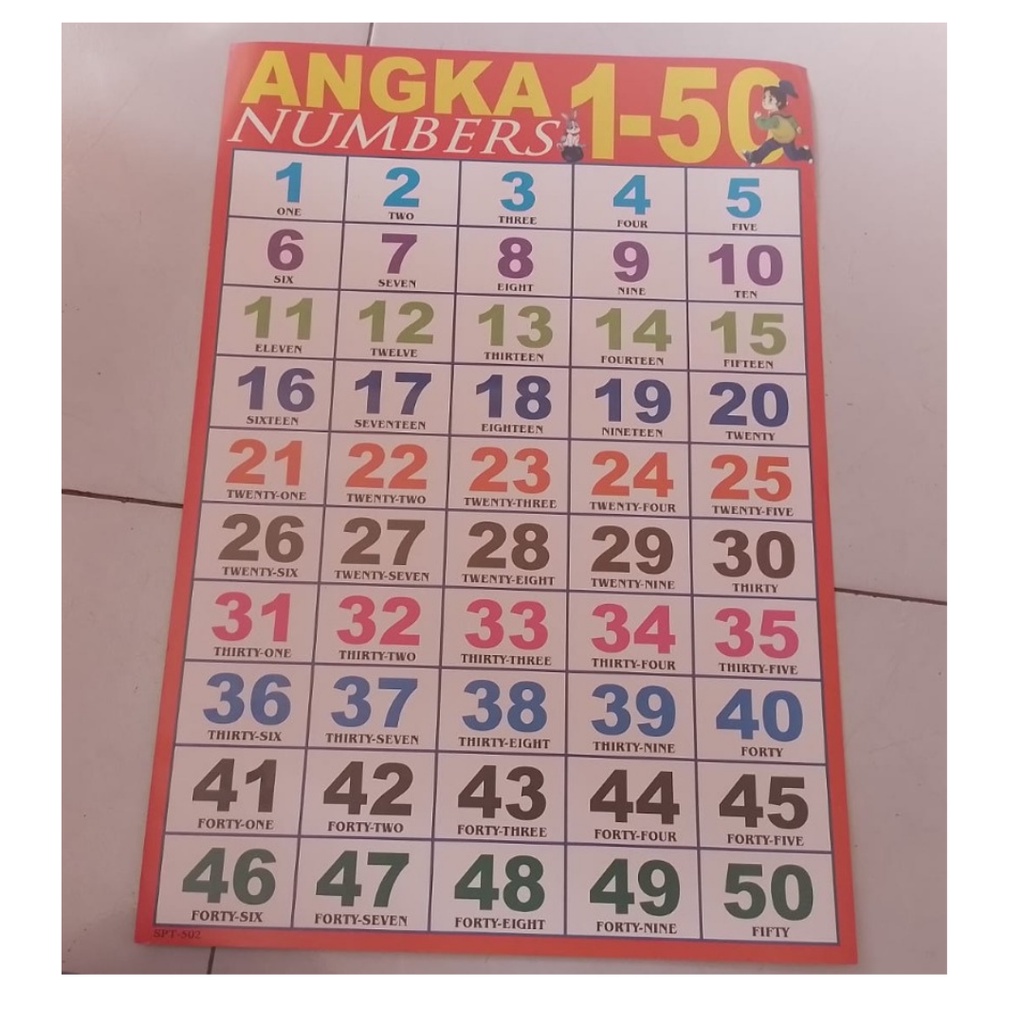 

Poster Angka 1-50