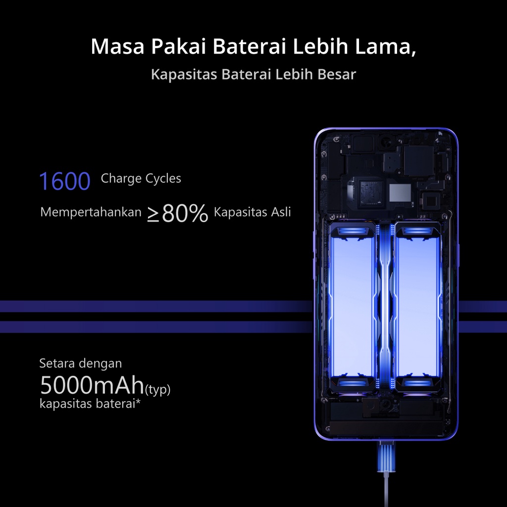 Realme GT Neo 3 80W 8+256GB Dimensity 8100 5G | 80W Charge | Sony IMX766 OIS Camera 120Hz 5000mAh-3