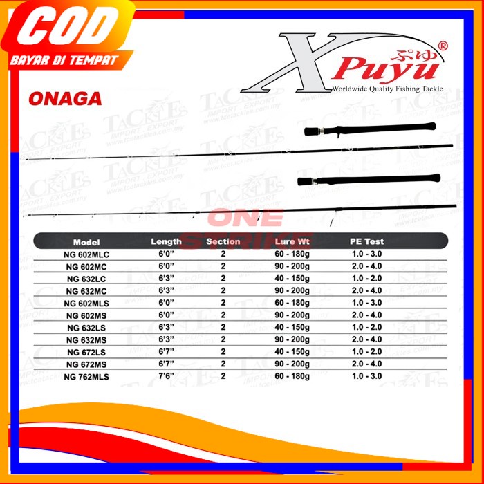 JORAN PANCING XPUYU ROD ONAGA
