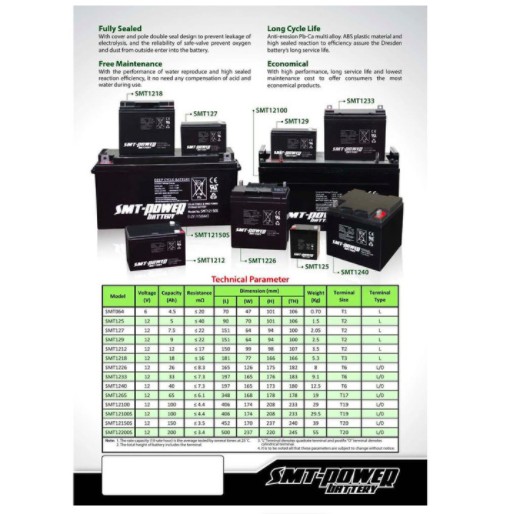 SMT BATTERY DEEP CYCLE SOLAR PANEL AKI VRLA 12V 150AH