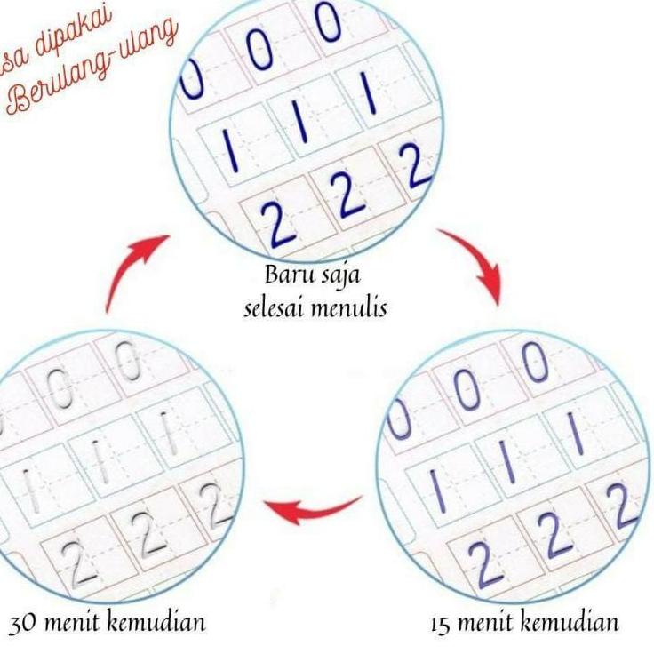 

Penjualan Terbanyak.. Sank Magic Book/Buku Belajar Menulis/Buku Belajar Menulis TK PAUD