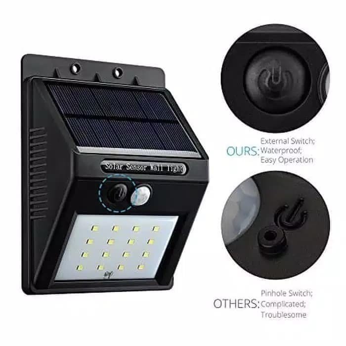 Solar Wall Lamp Human Induction Light Four-sided