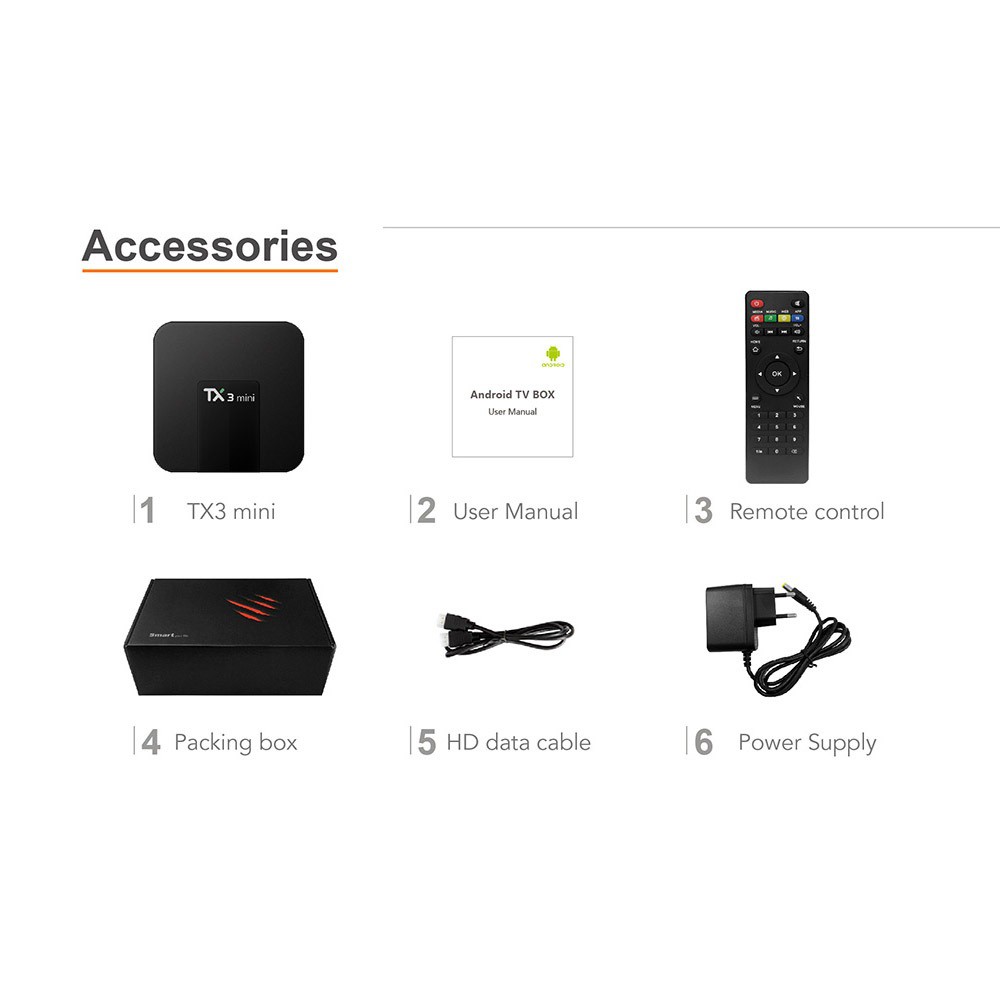 TX3 MINI - RAM 2GB ROM 16GB - Android 7.1 Smart TV Box 4K Ultra HD