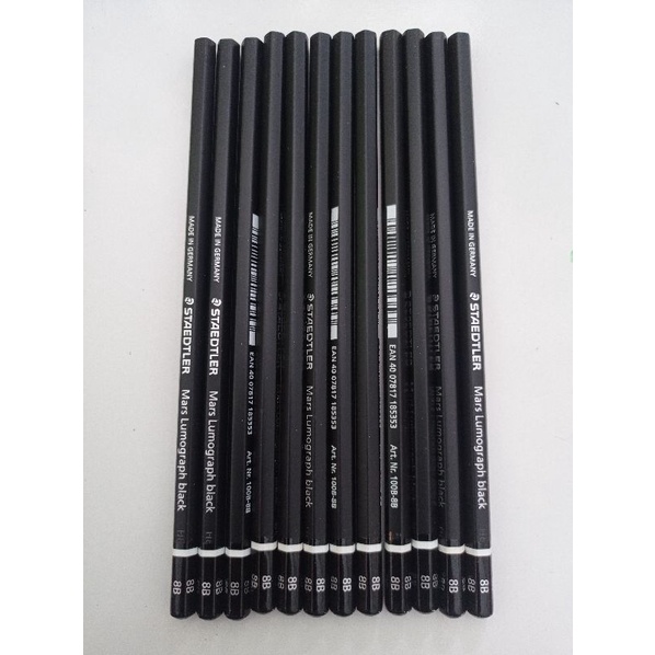 

pensil 8b