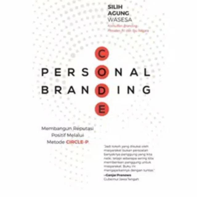 Personal Branding Code