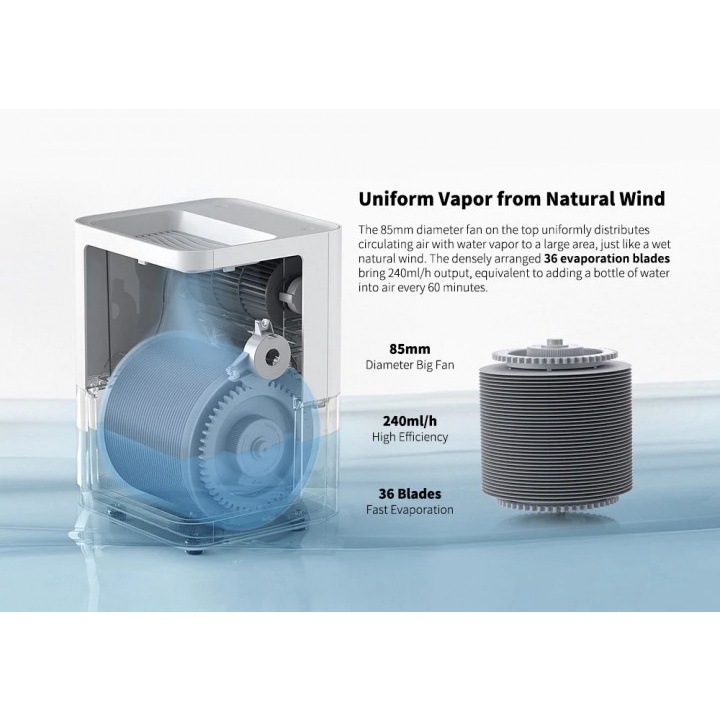 70 SMARTMI Pelembab Udara Ruangan Humidifier 2 App Control 4L CJXJSQ02ZM