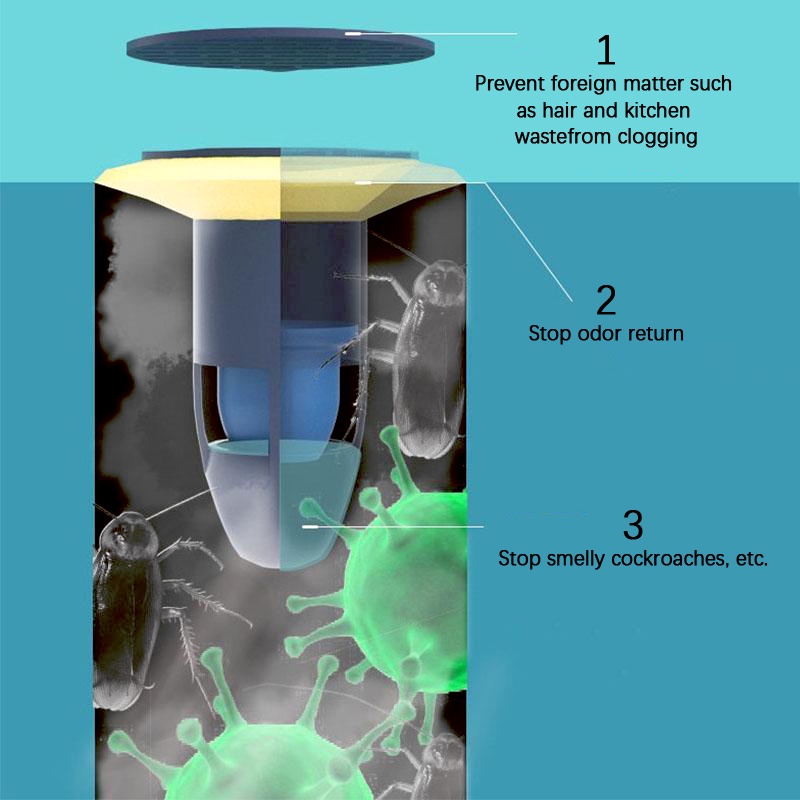 Saringan Penutup Saluran/Anti Kecoa Got Saluran Air Floor Drain/Lubang Wastafel Saluran Air Kamar Mandi