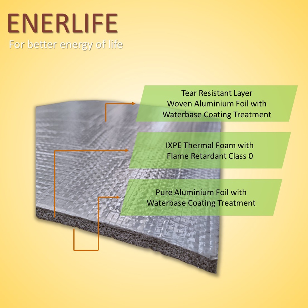 Peredam Panas Atap - Aluminium Foam / Busa 10mm Double Side Harga Per Meter EnerLife P-10A2