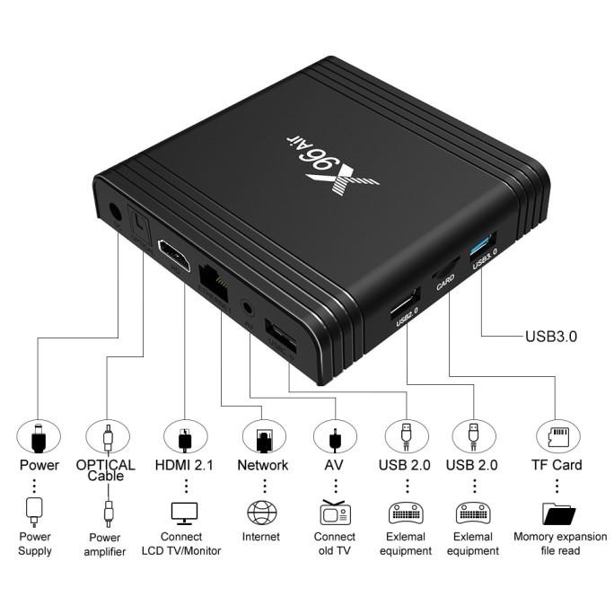 X96 Air Amlogic S905X3 Android 9.0 Tv Box 4Gb 64Gb Wifi 4K 5Zqo_96Lgq